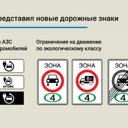 В России появятся новые дорожные знаки 